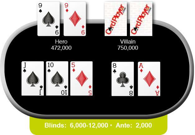 Poker Hand of the Week: 1/29/16